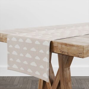 Beauty Home РЪНЪР ОБЛАЦИ