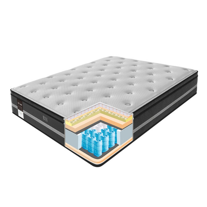 Pedic_Mattress-6-1783619316-PNvhfB Pedic_Mattress-6-1783619316-PNvhfB