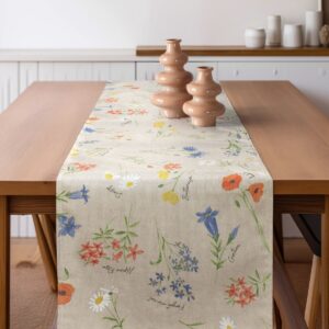 Beauty Home РЪНЪР АЛПИЙСКИ МНОГОЦВЕТНИ РАСТЕНИЯ